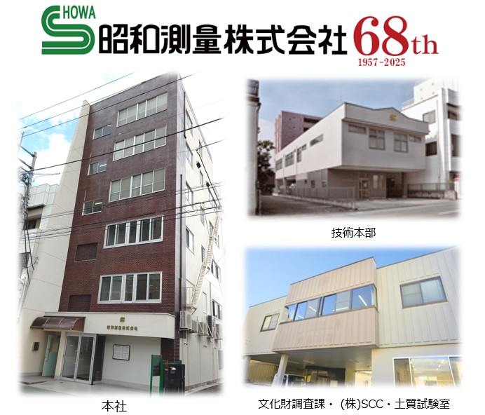 昭和測量株式会社